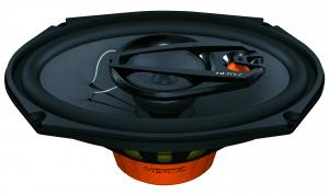 HERTZ - DCX 690